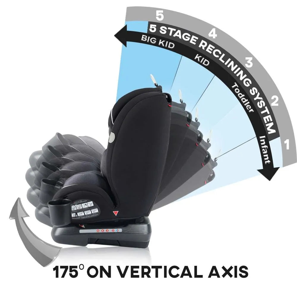 Teknum Evolve 360 Car Seat (Black, 0-12 Yeald Old)