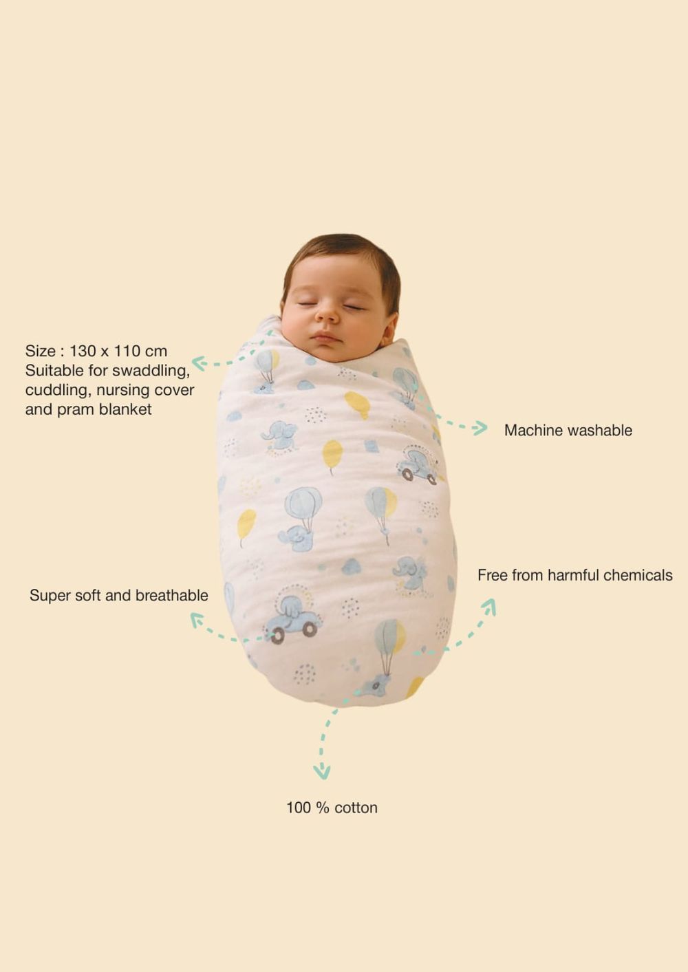 Kinder Valley Bamboo Swaddle - Pack of 2