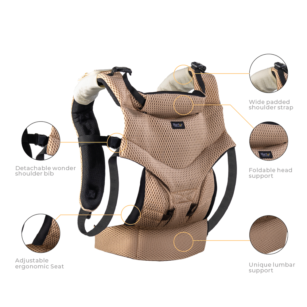 Nurtur Willow Deluxe Mesh Infant Baby Carrier (4-36 Months)