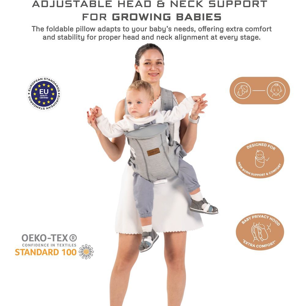 Neobreez Atlix 3 In 1 Convertible Baby Carrier Newborn To Toddler