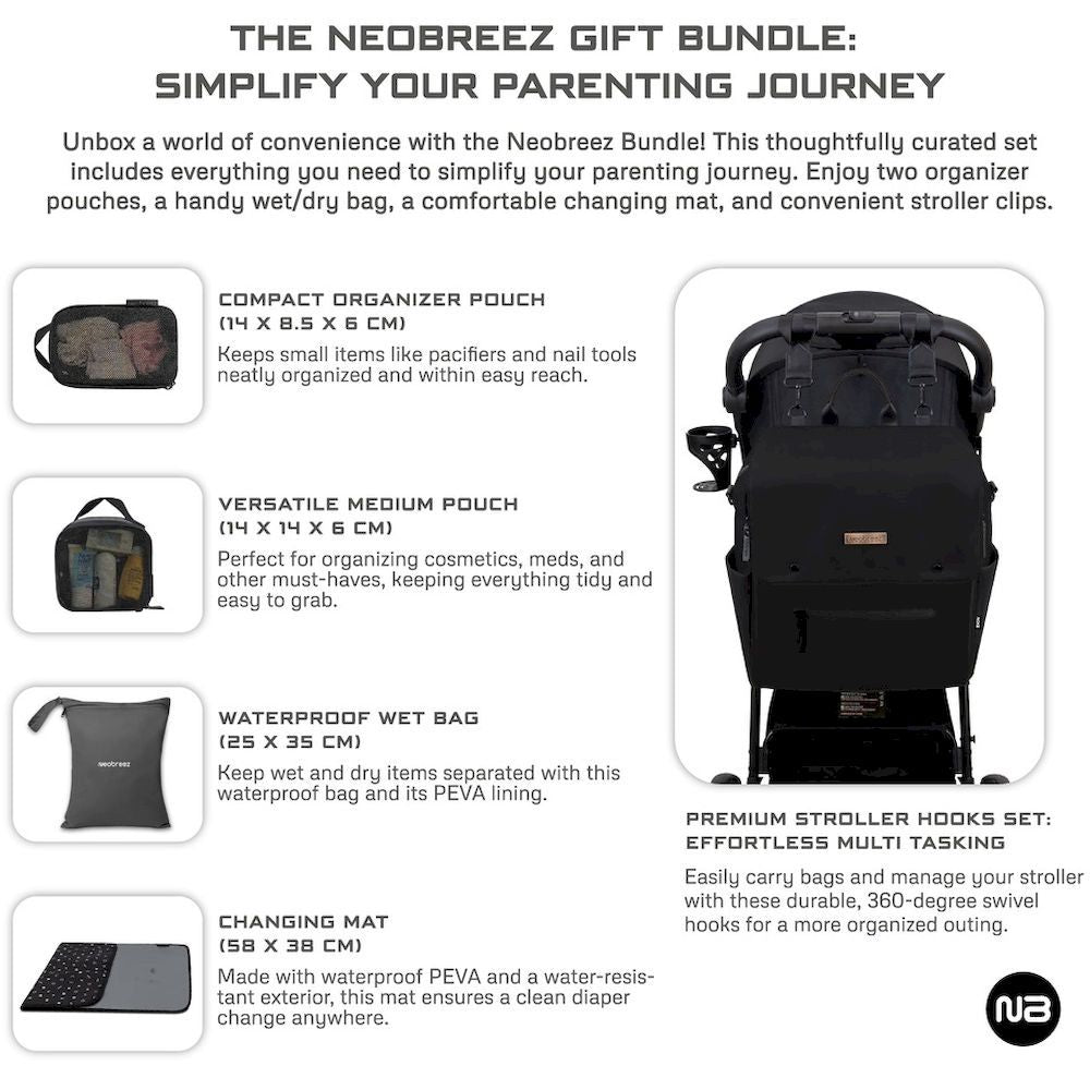 Neobreez Diaper Backpack With Changing Mat, Wet Bag, Pouches Set (Black)