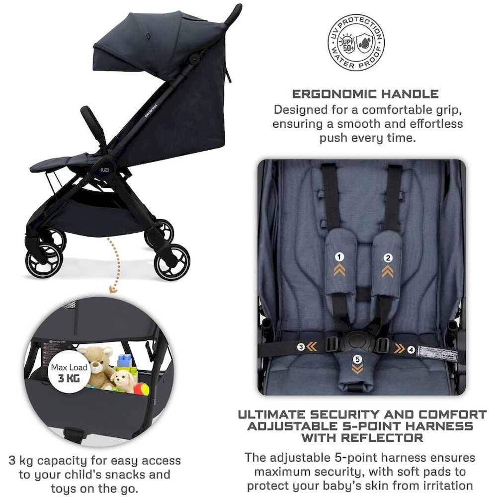 Neobreez Deca Ultra Lightweight Cabin Size Travel Stroller