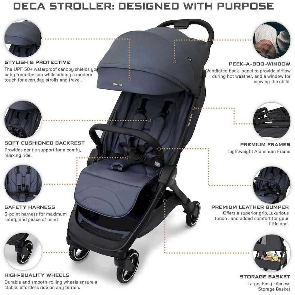 Neobreez Deca Ultra Lightweight Cabin Size Travel Stroller