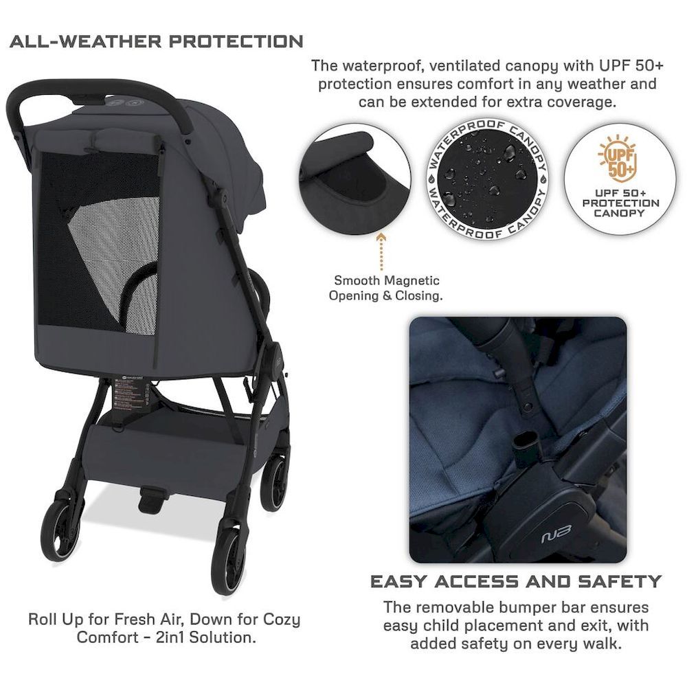 Neobreez Deca Ultra Lightweight Cabin Size Travel Stroller