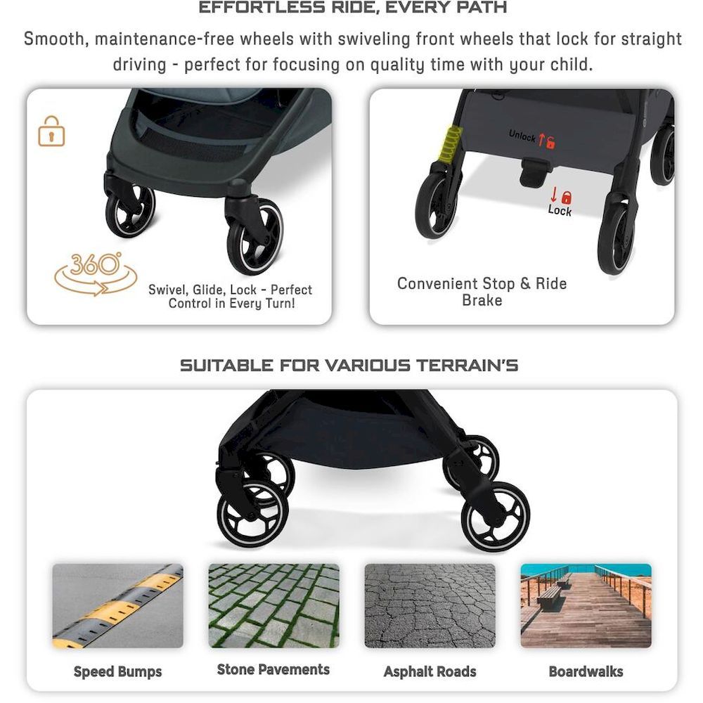 Neobreez Deca Ultra Lightweight Cabin Size Travel Stroller