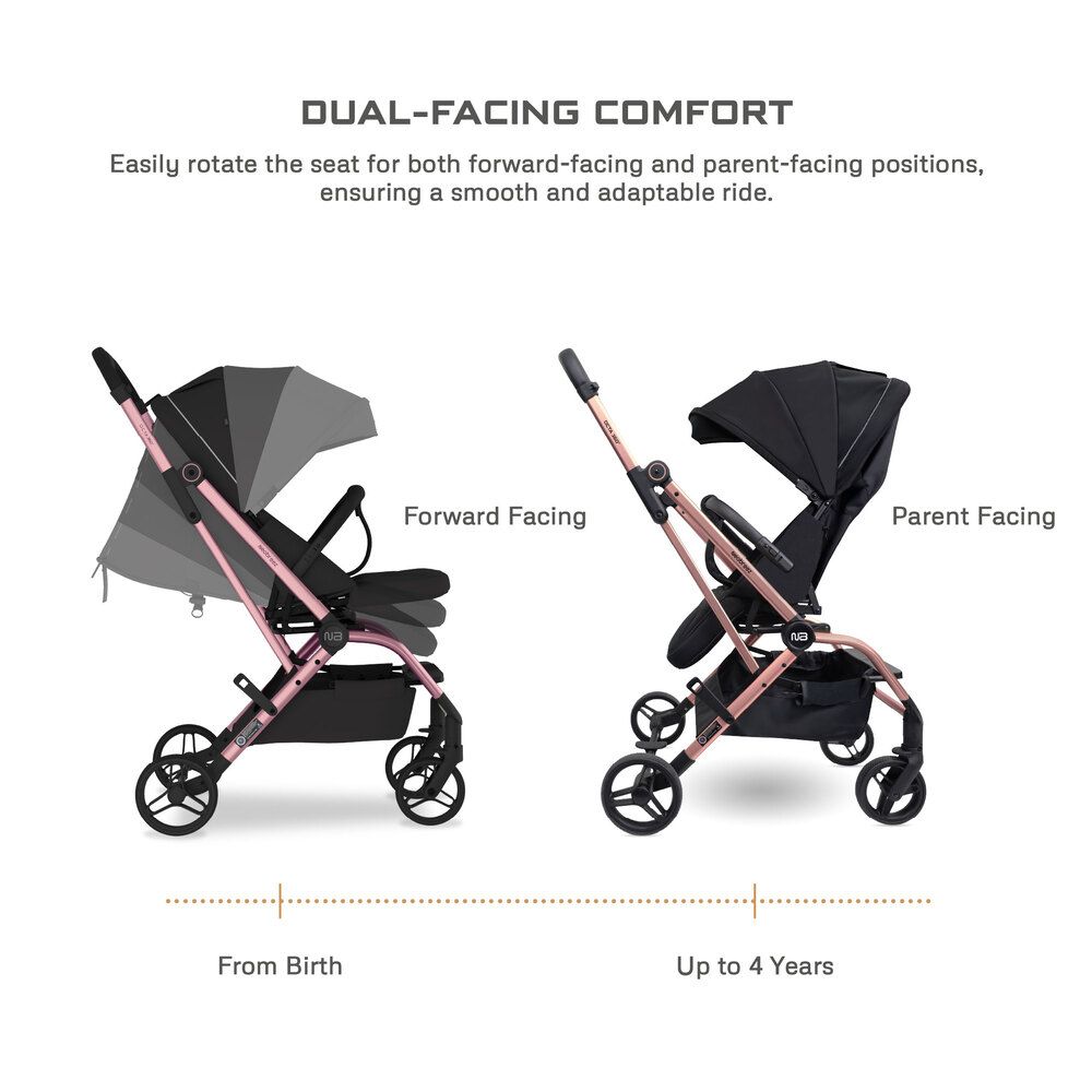Neobreez Octa 360° Rotate Lightweight Compact Travel Stroller
