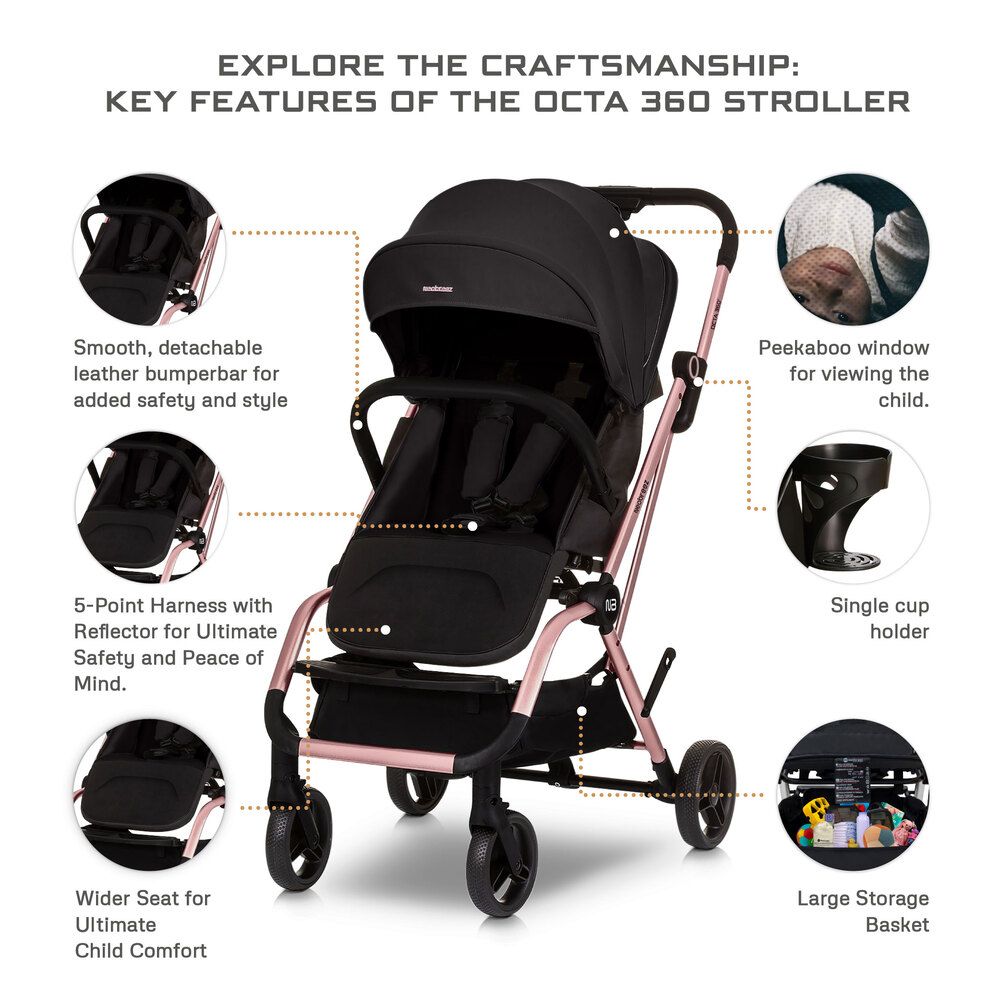 Neobreez Octa 360° Rotate Lightweight Compact Travel Stroller
