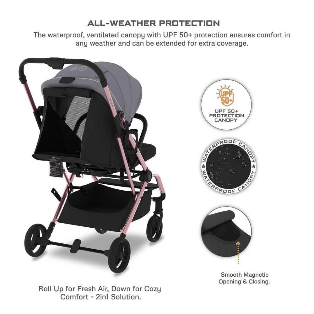 Neobreez Octa 360° Rotate Lightweight Compact Travel Stroller