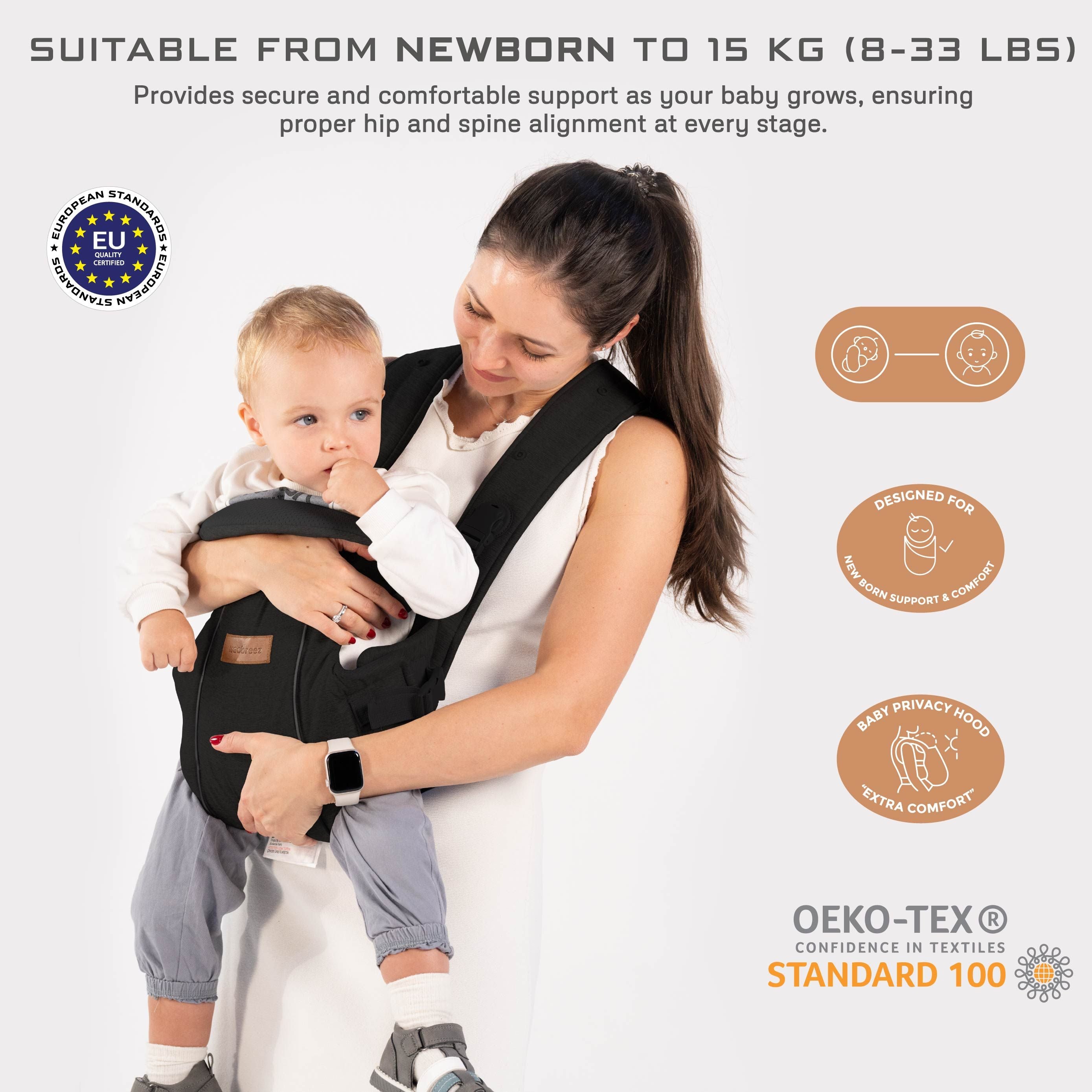 Neobreez Atlix 3 In 1 Convertible Baby Carrier Newborn To Toddler