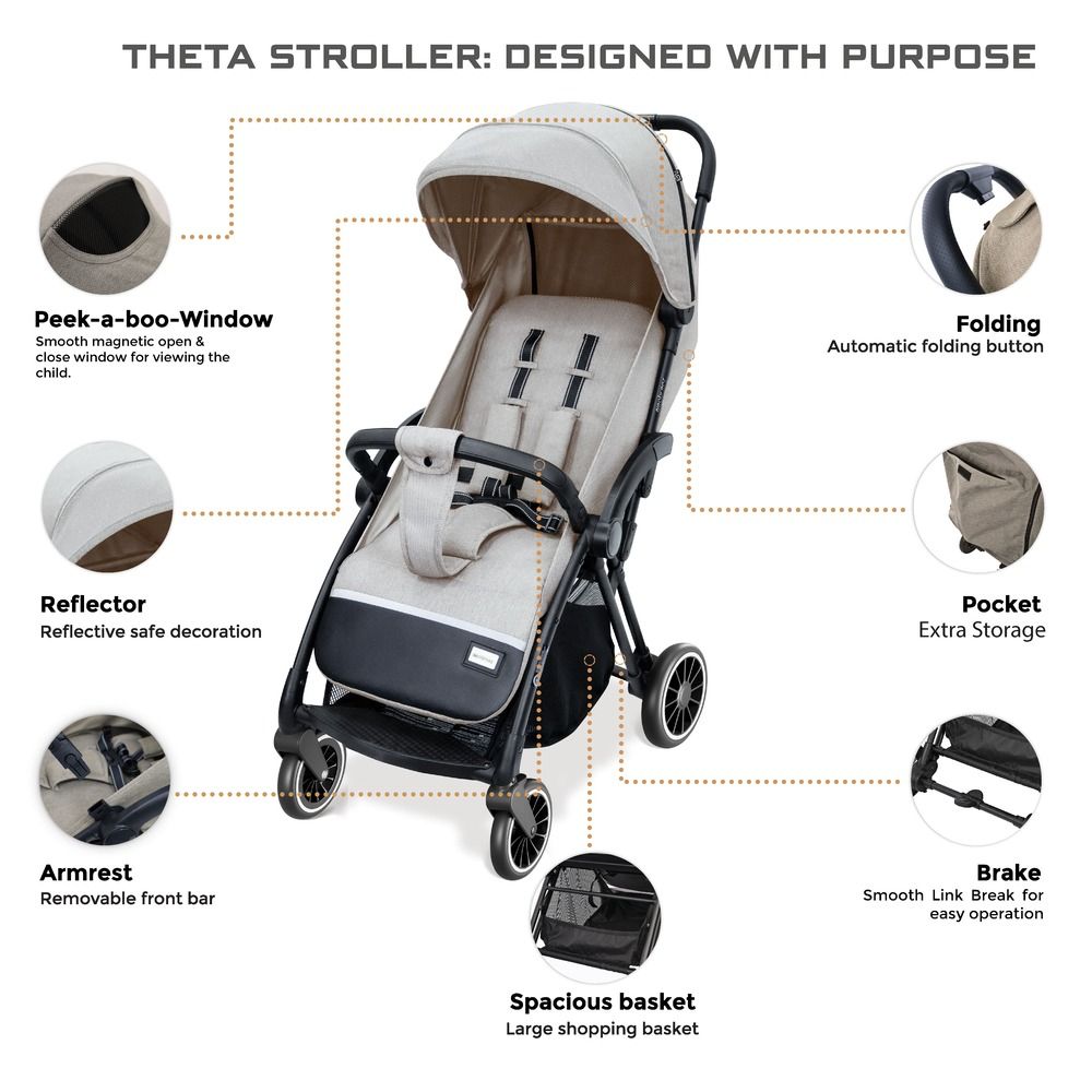 Neobreez Theta Auto Fold Compact Lightweight Travel Stroller