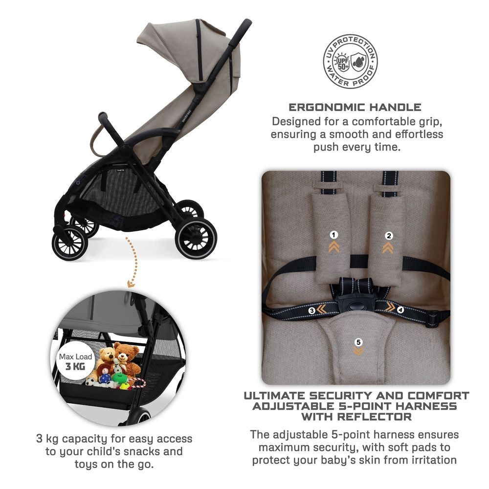 Neobreez Theta Auto Fold Compact Lightweight Travel Stroller