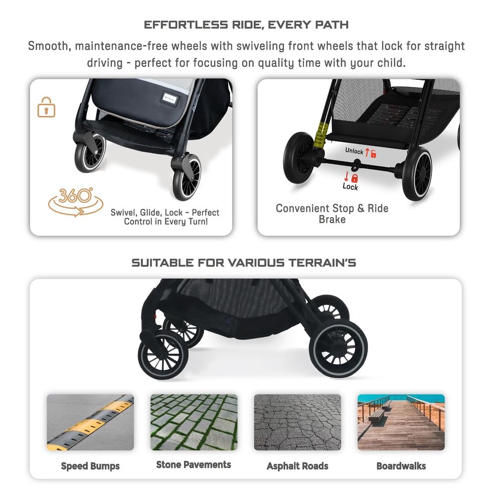 Neobreez Theta Auto Fold Compact Lightweight Travel Stroller