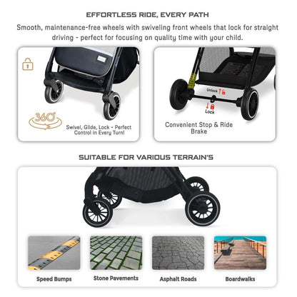 Neobreez Theta Auto Fold Compact Lightweight Travel Stroller