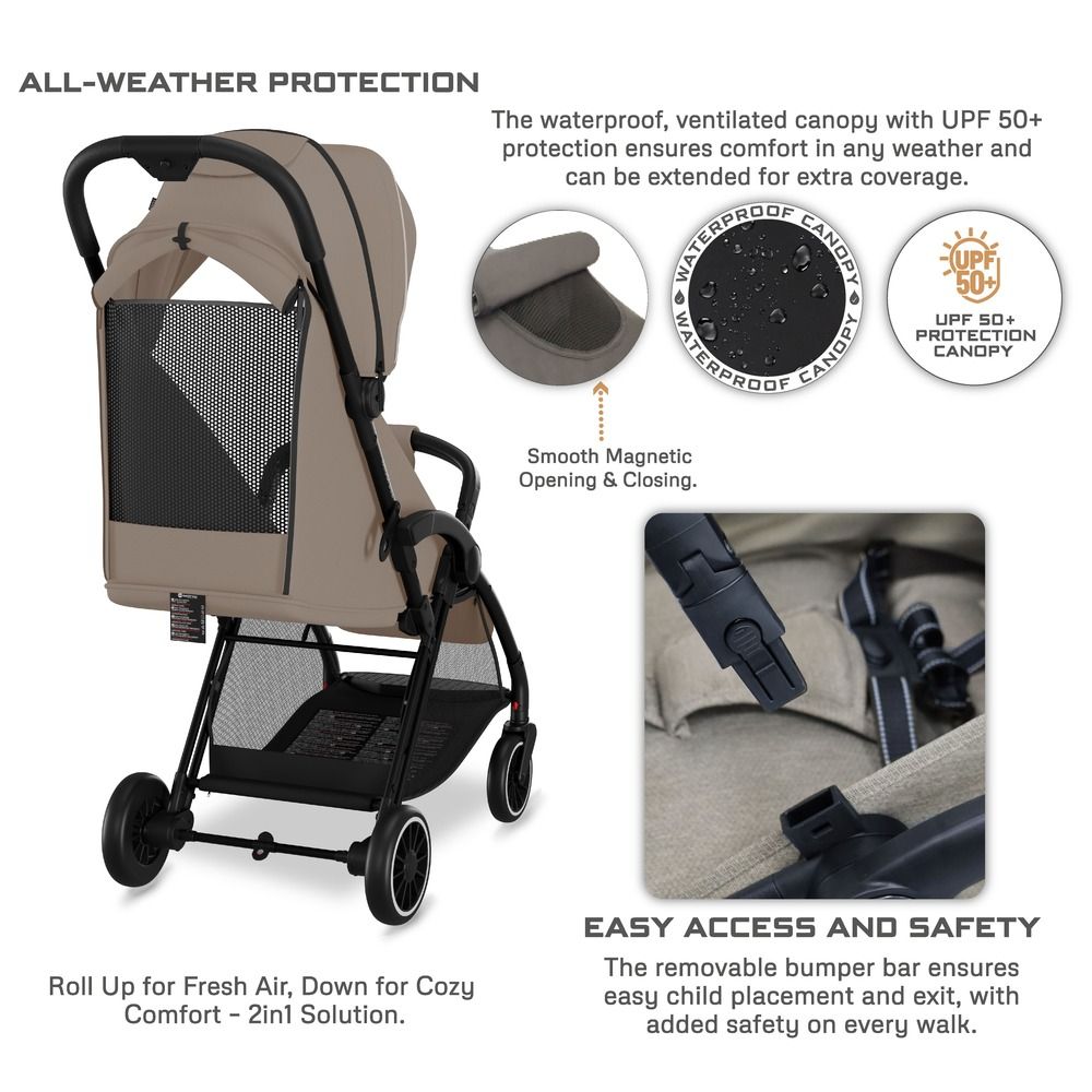 Neobreez Theta Auto Fold Compact Lightweight Travel Stroller