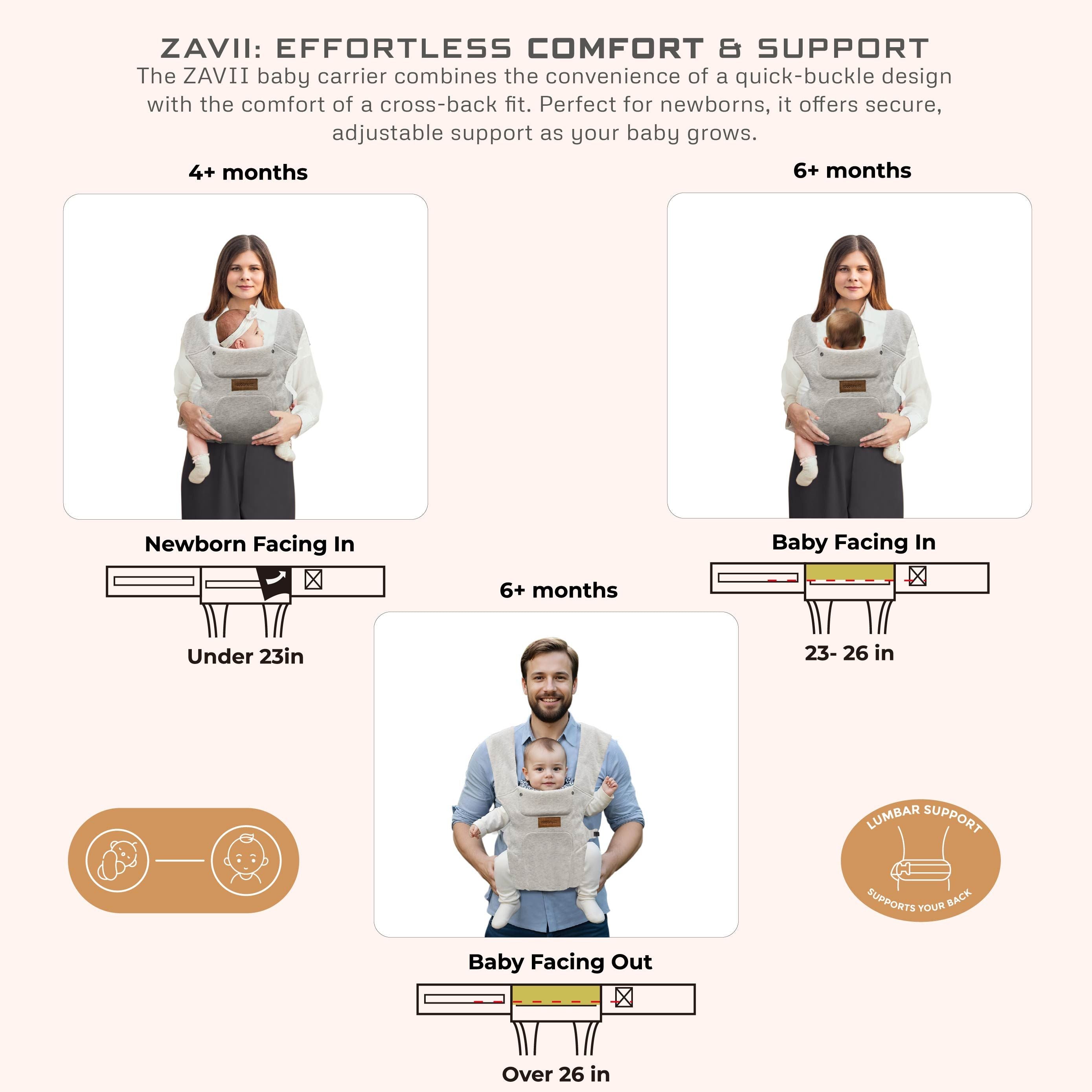 Neobreez Zavii Convertible Baby Carrier, Newborn to Toddler