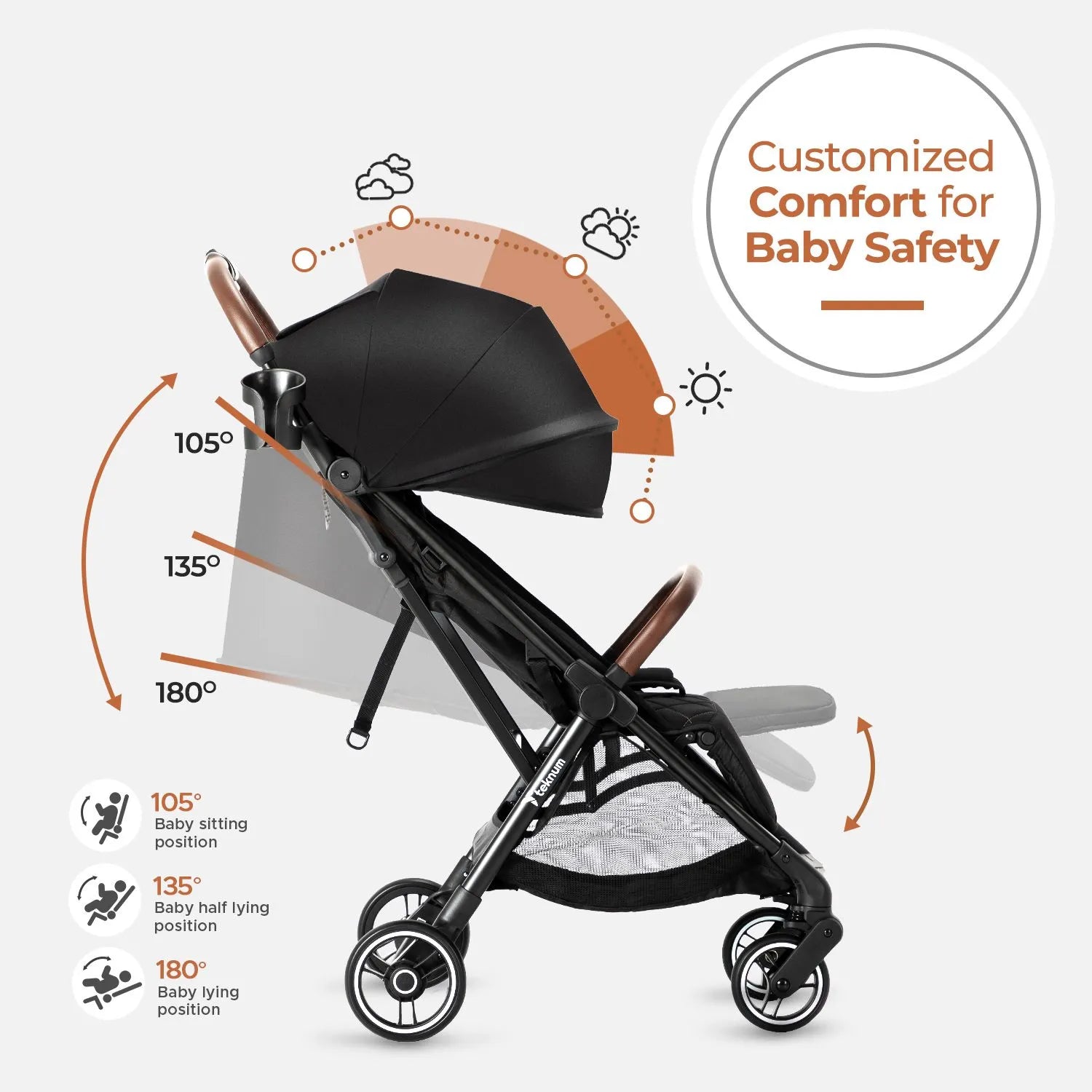 Teknum Travel Explorer 2 Stroller (Black)