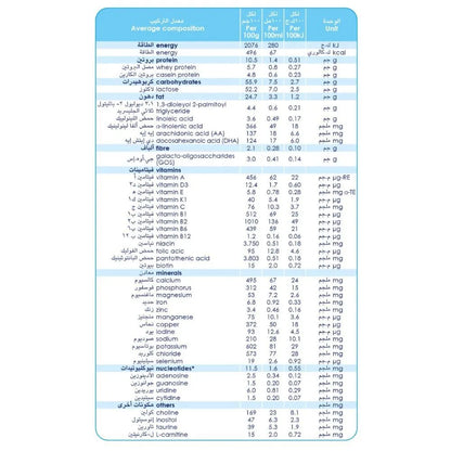 Kabrita Stage 2 Goat Milk Based Follow-on Formula 800g (6-12 months)