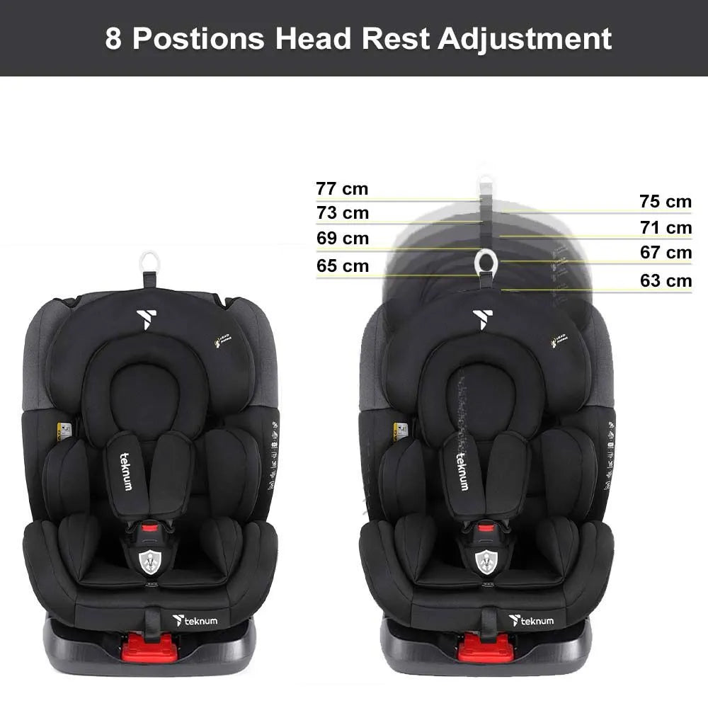 Teknum Evolve 360° Car Seat 0-12yrs with Isofix (Black)