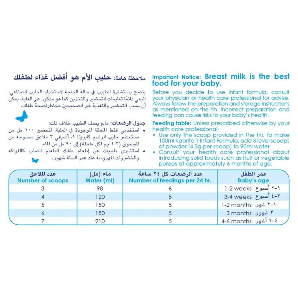 Kabrita Stage 1 Goat Milk Based Infant Formula (0-6 months), 800 Gram