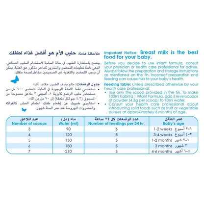 Kabrita Stage 1 Goat Milk Based Infant Formula (0-6 months), 800 Gram
