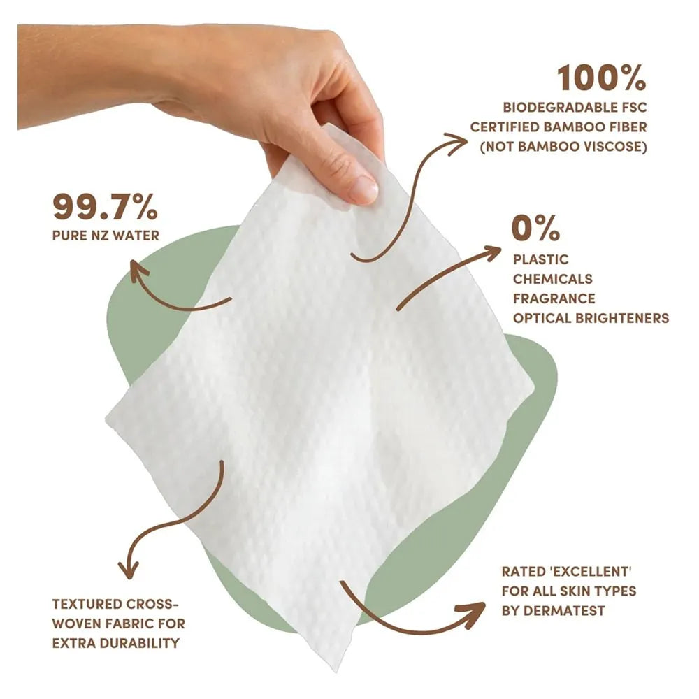 Terra Pure Water Baby Wipes 24s (Pack of 10)
