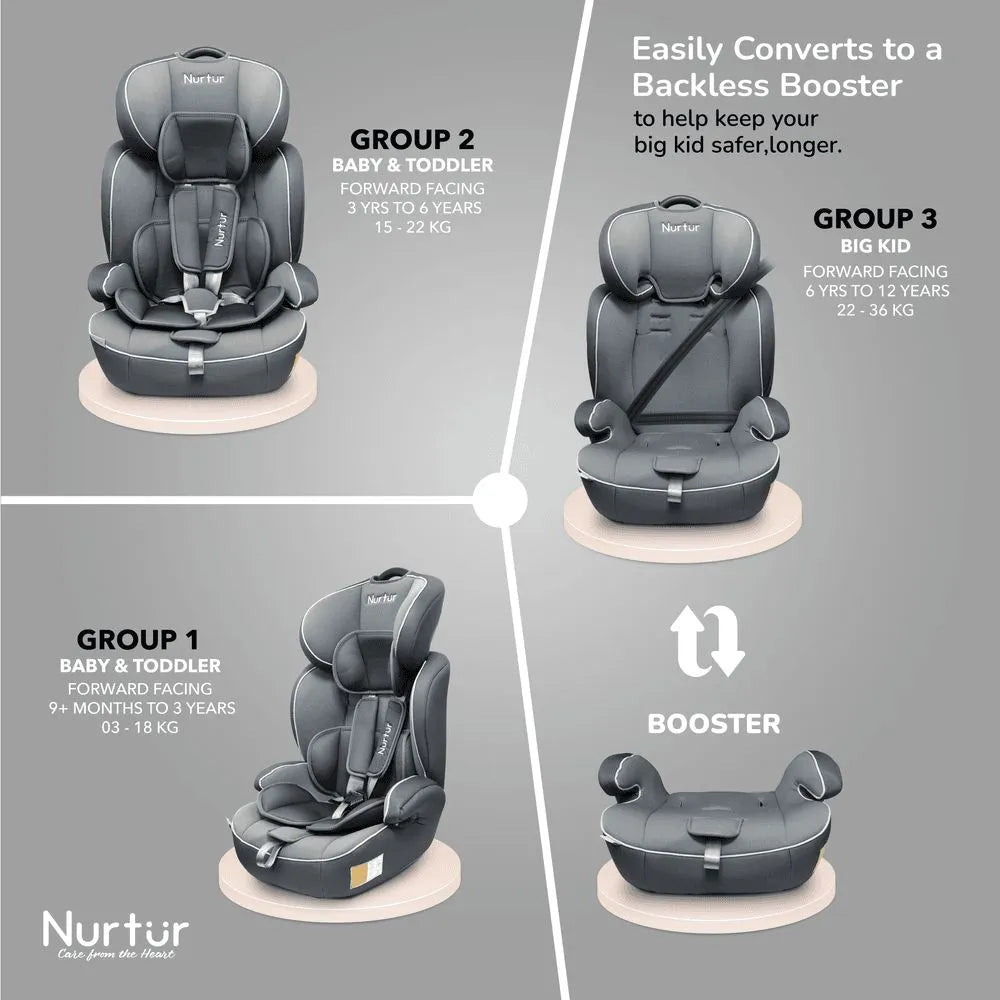Nurtur Ragnar 3 In 1 Convertible Car Seat (Grey)