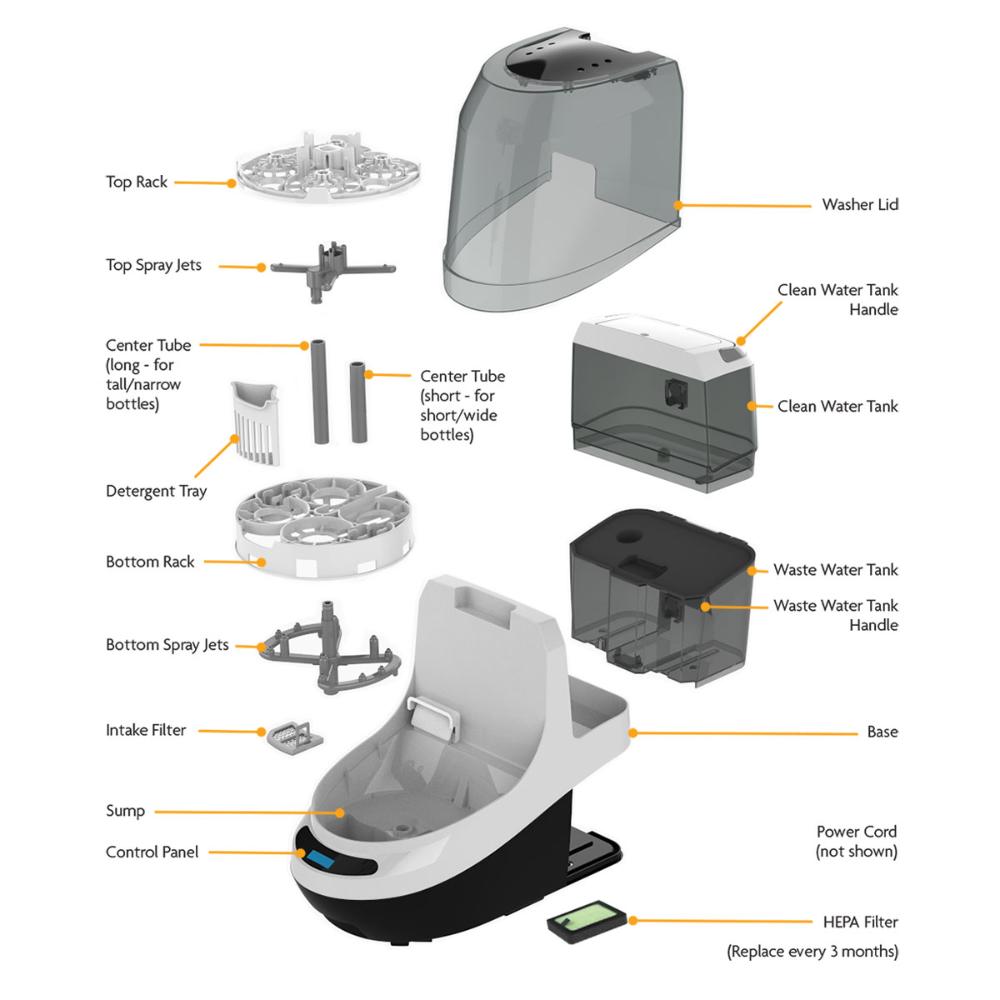 Baby Brezza Pro Bottle Washer, Sterilizer & Dryer With Formula Pro Dispenser Machine  (Black/White)