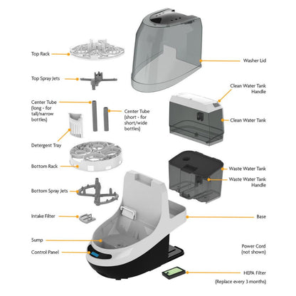 Baby Brezza Pro Bottle Washer, Sterilizer & Dryer With Formula Pro Dispenser Machine  (Black/White)