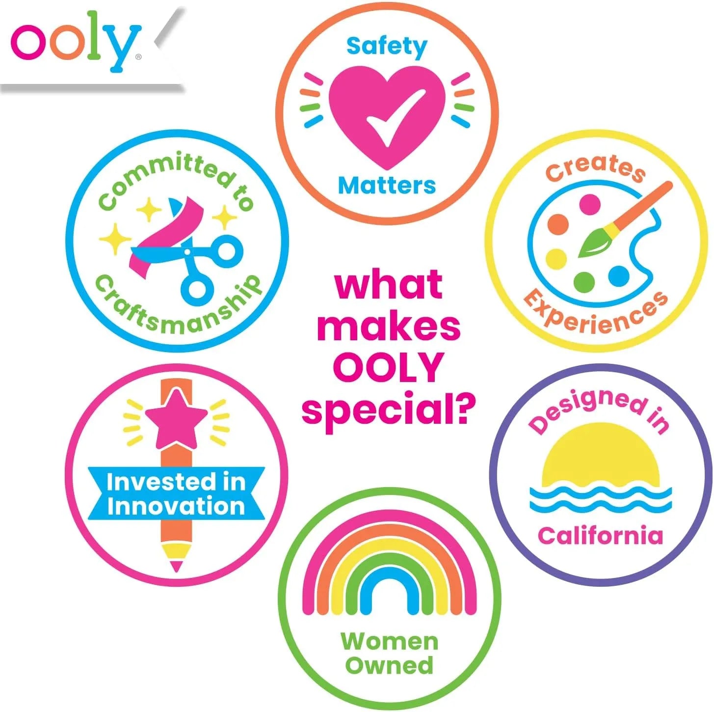 Ooly Colortopia Color by Number Paint Marker Kit