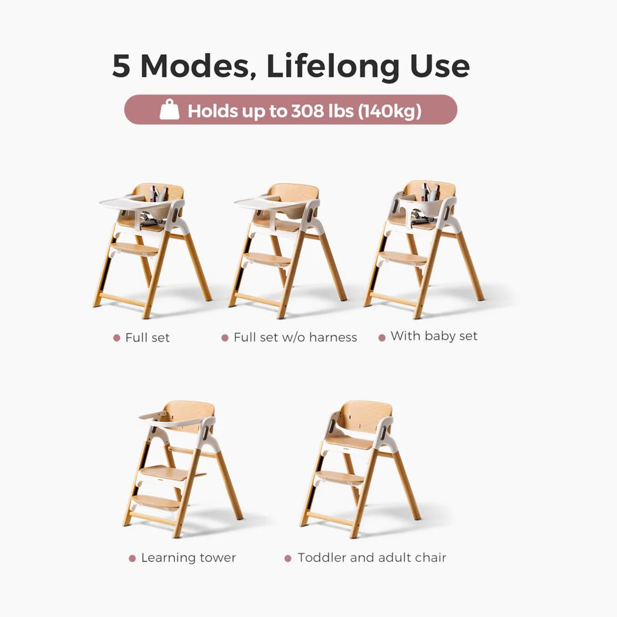 Momcozy DinerPal Wooden High Chair for Babies