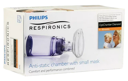 Philips Optichamber Diamond