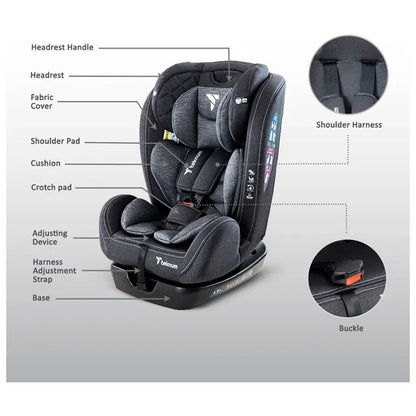 Teknum Evolve 2 Car Seat – Dark Grey
