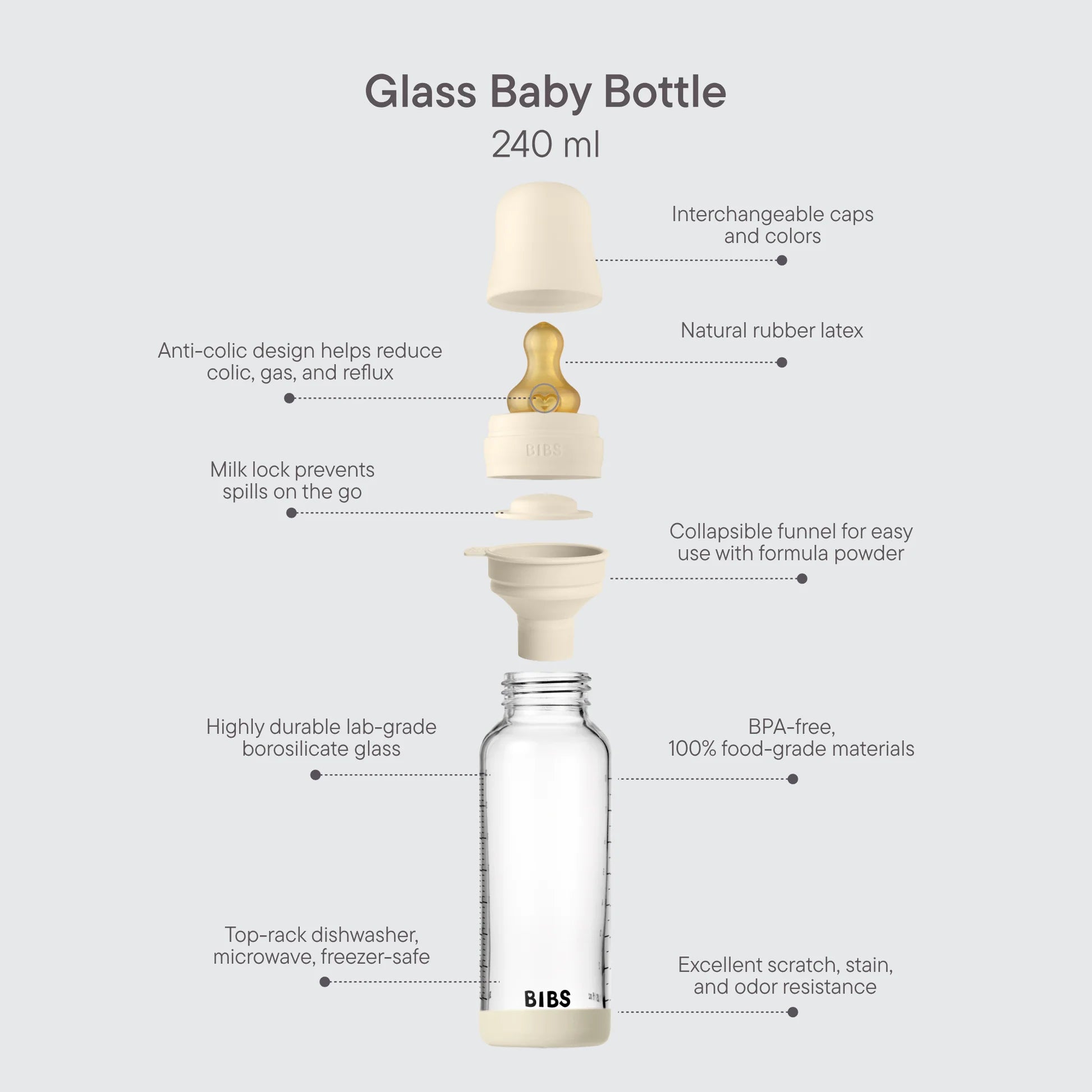 Bibs Glass Bottle Round Latex Medium Flow (240ml)