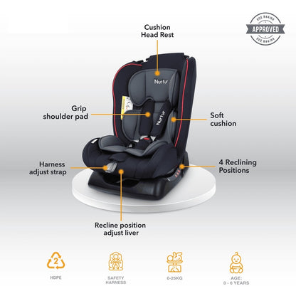 Nurtur Bruno 3-in-1 Car Seat 143° Angle (Group 0+/1/2), Upto 25kg - Black