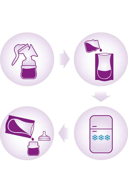 Philips Avent Essential Single Electric Breast Pump + Free Philips Avent Ultra Comfort Disposable Pads (24 Pcs) + Free Philips Avent Breast Milk Storage Bags (180mlx25)