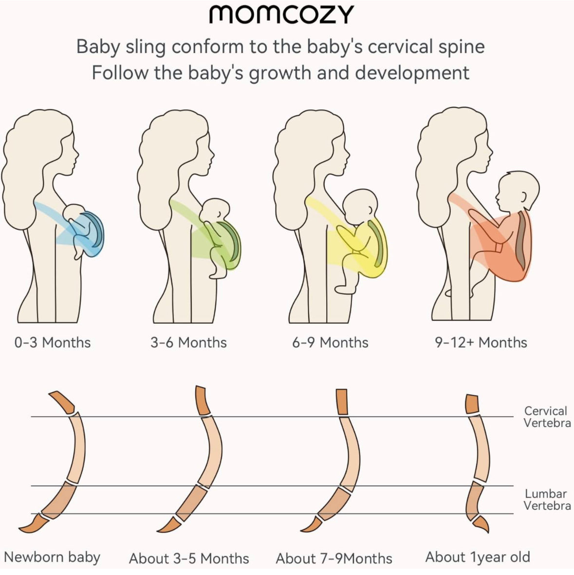 Momcozy Baby Wrap Carrier.