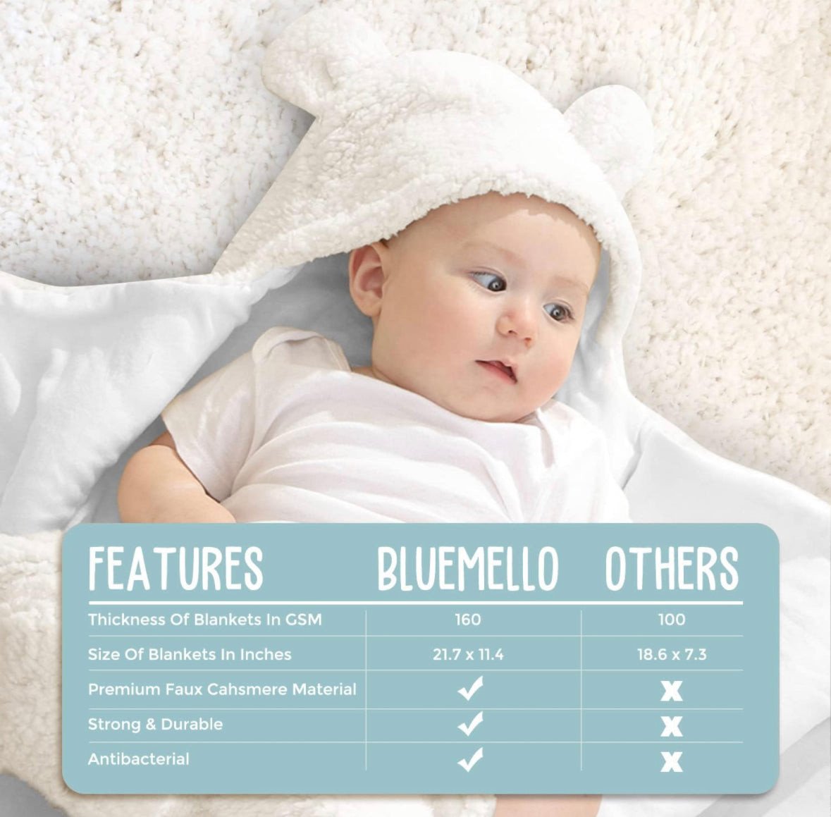 Baby Blanket ,Ultra-Soft Plush by BlueMello , for 0-6 Months.