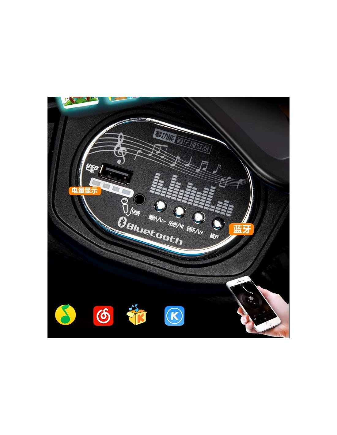 Orbic Kids Motor Electric Car With Remote Control (White)