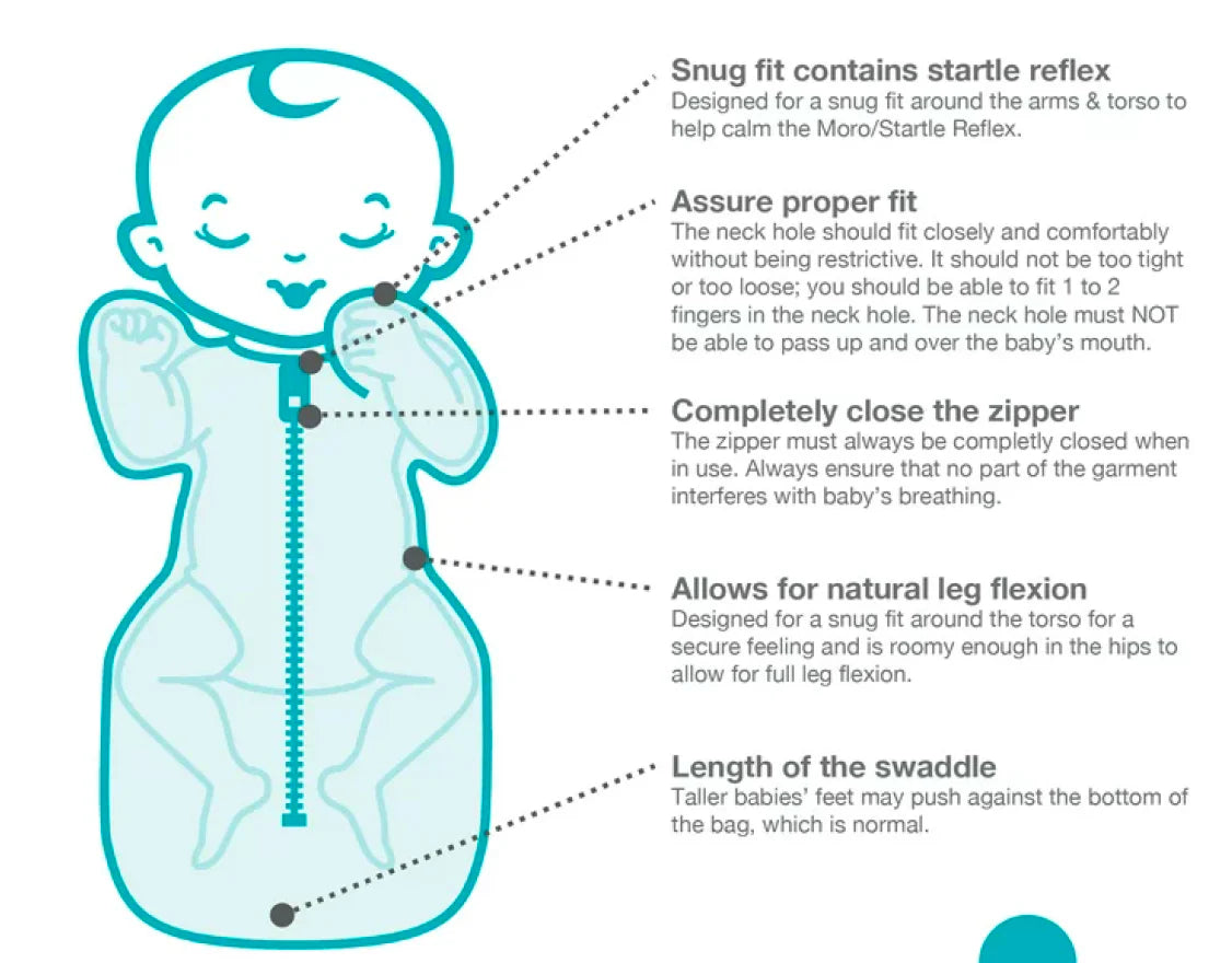 Love To Dream Swaddle Up Lite 0.2 Tog - STAGE 1 (Blush)