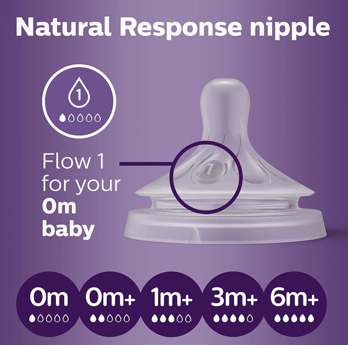 Natural Baby Bottle Nipples by Philips AVENT, Flow 1, 2pk.