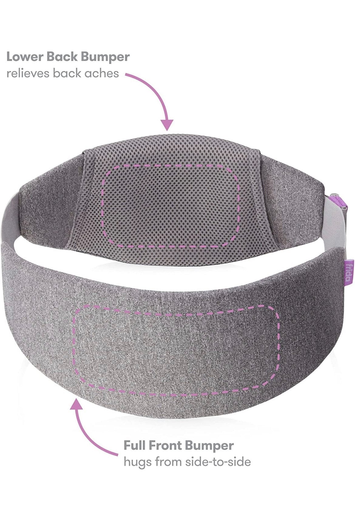 C-Section Recovery Band, Hot + Cold Therapy by Frida Mom.