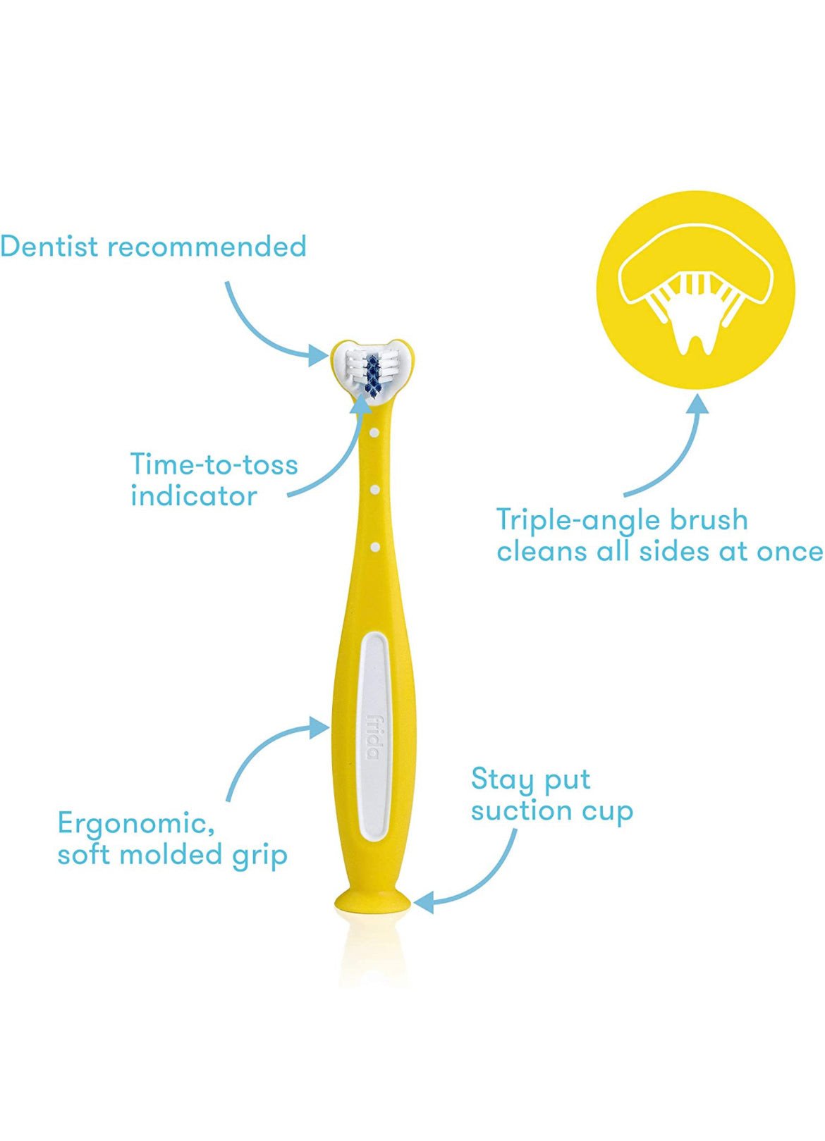 FridaBaby Triple-Angle Toothhugger Training Toothbrush for Toddler Oral Care, Yellow.