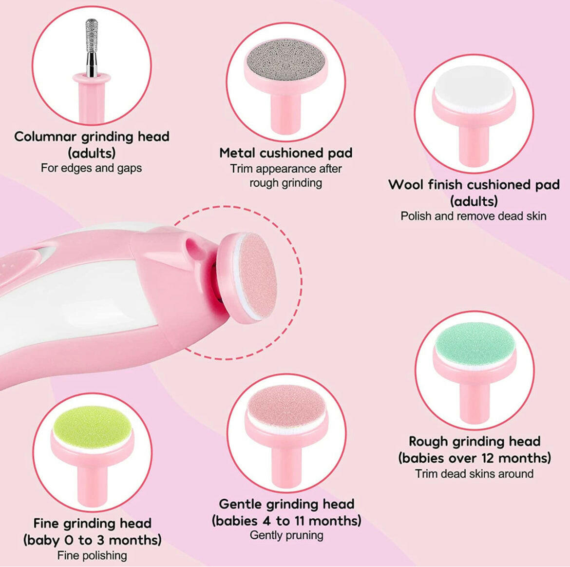 Baby Electric Nail Trimmer Manicure Set with LED Light- Pink.