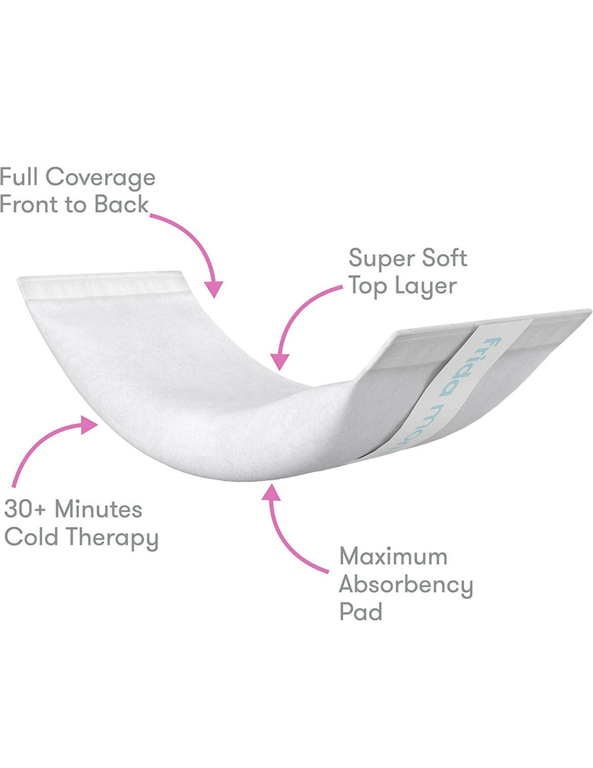 Frida Mom 2-in-1 Postpartum Absorbent Perineal Ice Maxi Pads.