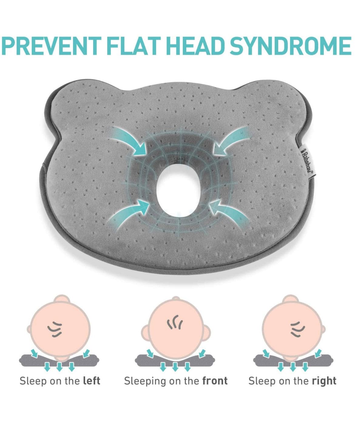 Newborn Baby Head Shaping Pillow,Preventing Flat Head Syndrome(Plagiocephaly),Made of Memory Foam Head and Neck Support Baby 3D Pillow for 0-12 Months Infant.