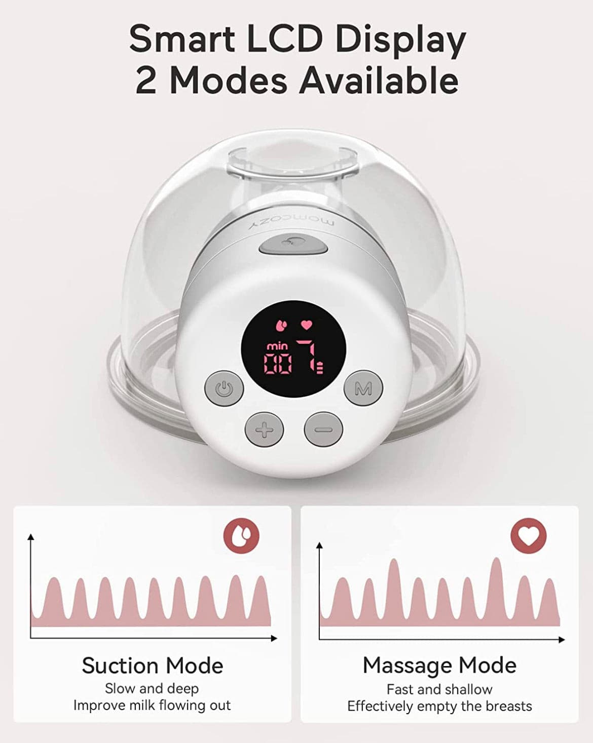 Momcozy Wearable Breast Pump, S12 Double Hands Free Breast Pump.