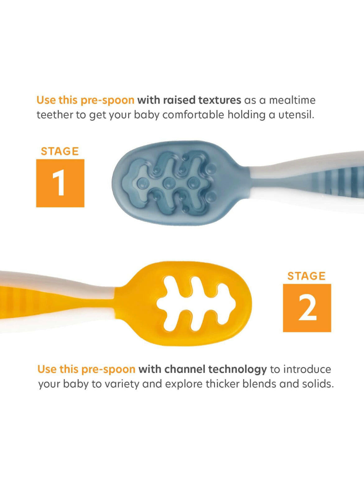 Baby Spoon Set (Stage 1 + Stage 2).