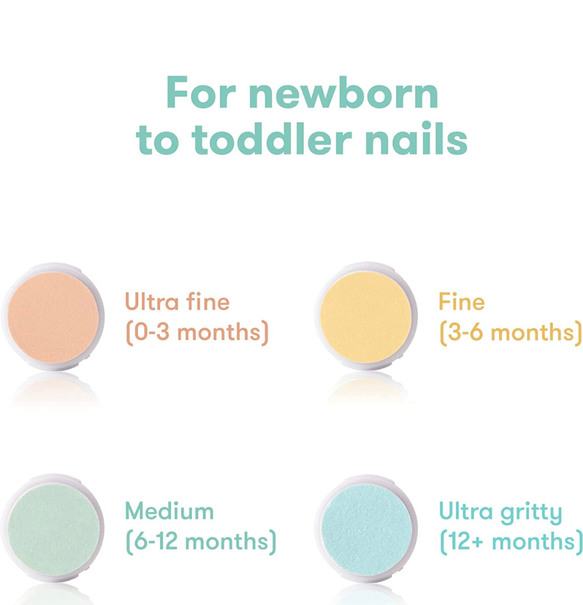 Frida Baby Electric Nail Trimmer Kit for Newborn, Toddler, LED Light, Storage Case.