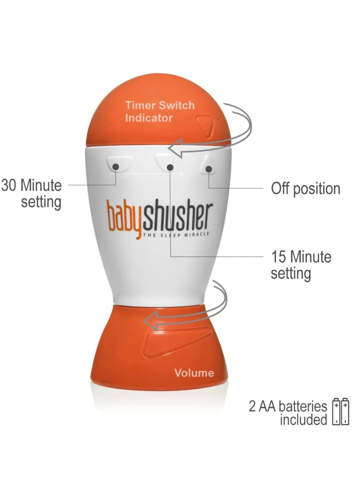Baby Shusher The Sleep Miracle – Sound Machine – Rhythmic Human Voice Shushes Baby to Sleep Every Time – The Quickest Way to Get Baby to Sleep - Approved Rhythmic Shushing Technique.