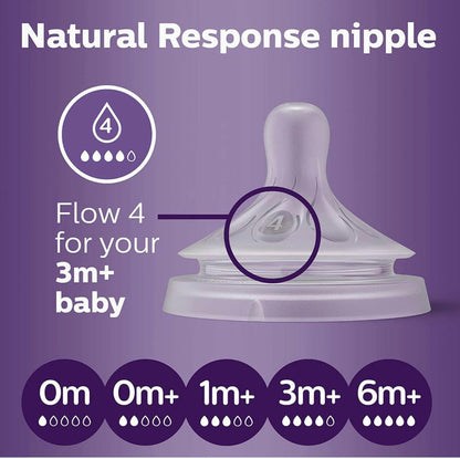 Natural Baby Bottle Nipples by Philips AVENT, Flow 4, 3M+, 2pk.